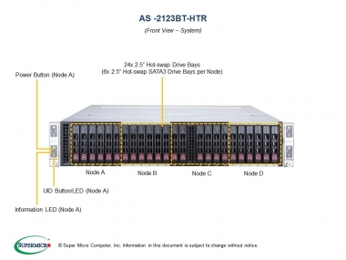 Platforma 2123BT-HTR, H11DST-B, 217BHQ+-R2K22BP, 2U, Four Nodes, EPYC, DDR4